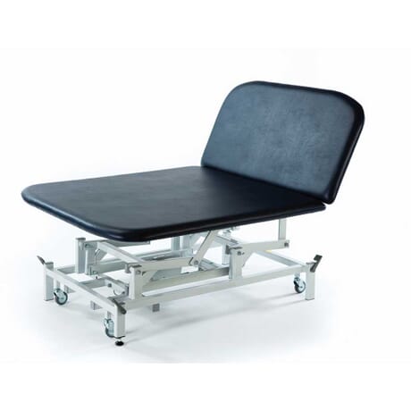 Physiotherapy Equipment, Medical Furniture And Equipment