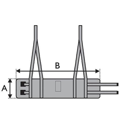 Deal Detail