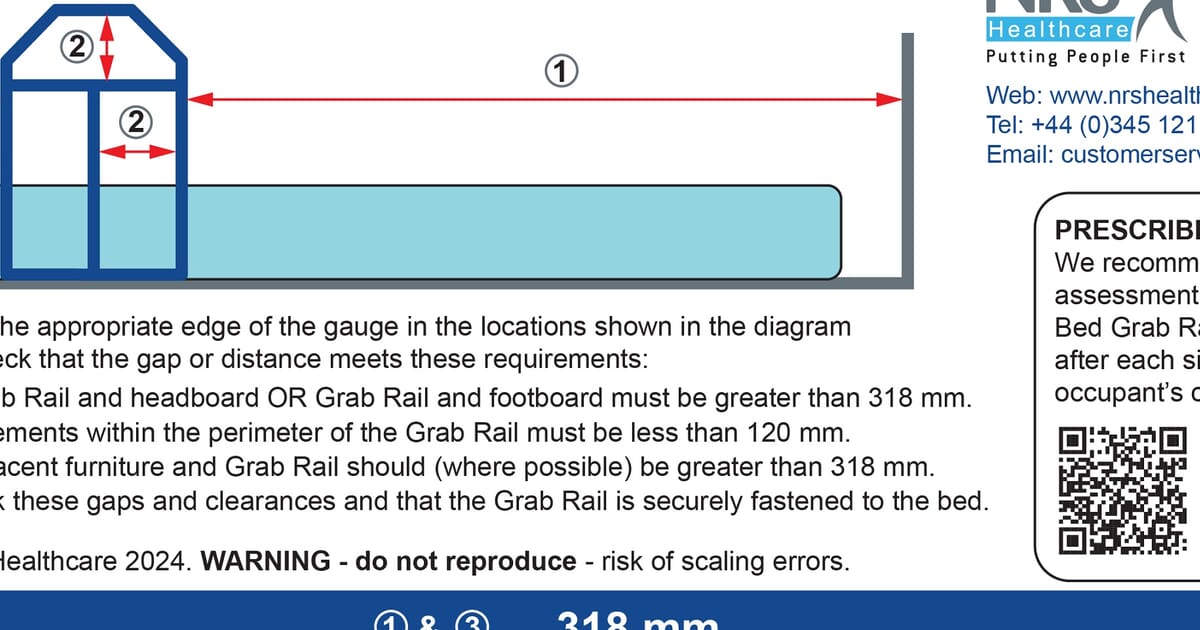 NRS Healthcare Bed Rail Measuring Guide NRS Healthcare Pro