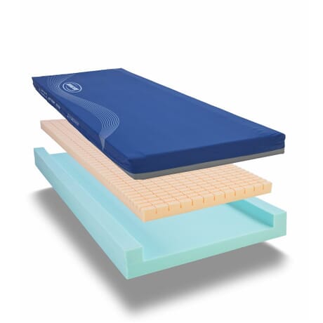 Pressure deals relieving mattress